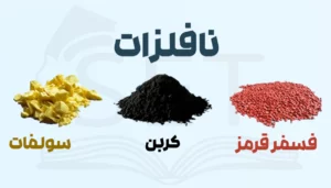 نافلزات و ویژگی های آن ها