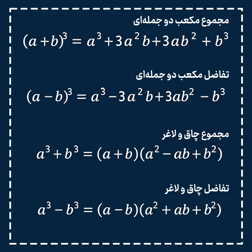 تجزیه عبارتهای جبری