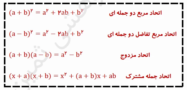 تجزیه عبارتهای جبری