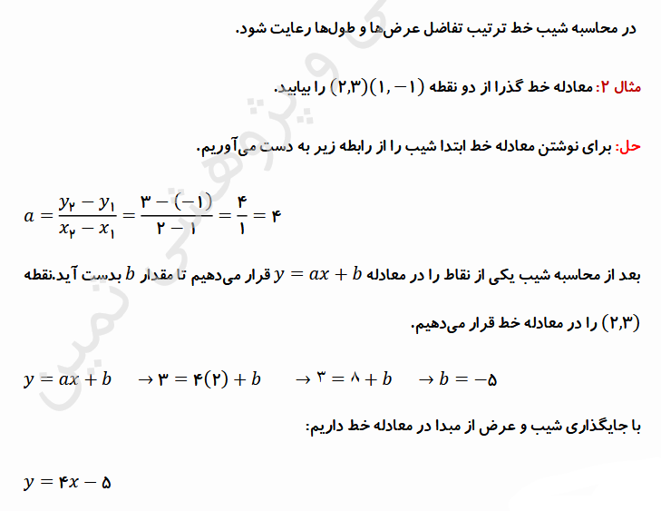 نوشتن معادله خط با داشتن دو نقطه