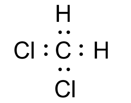 ساختار لوییس شیمی دهم