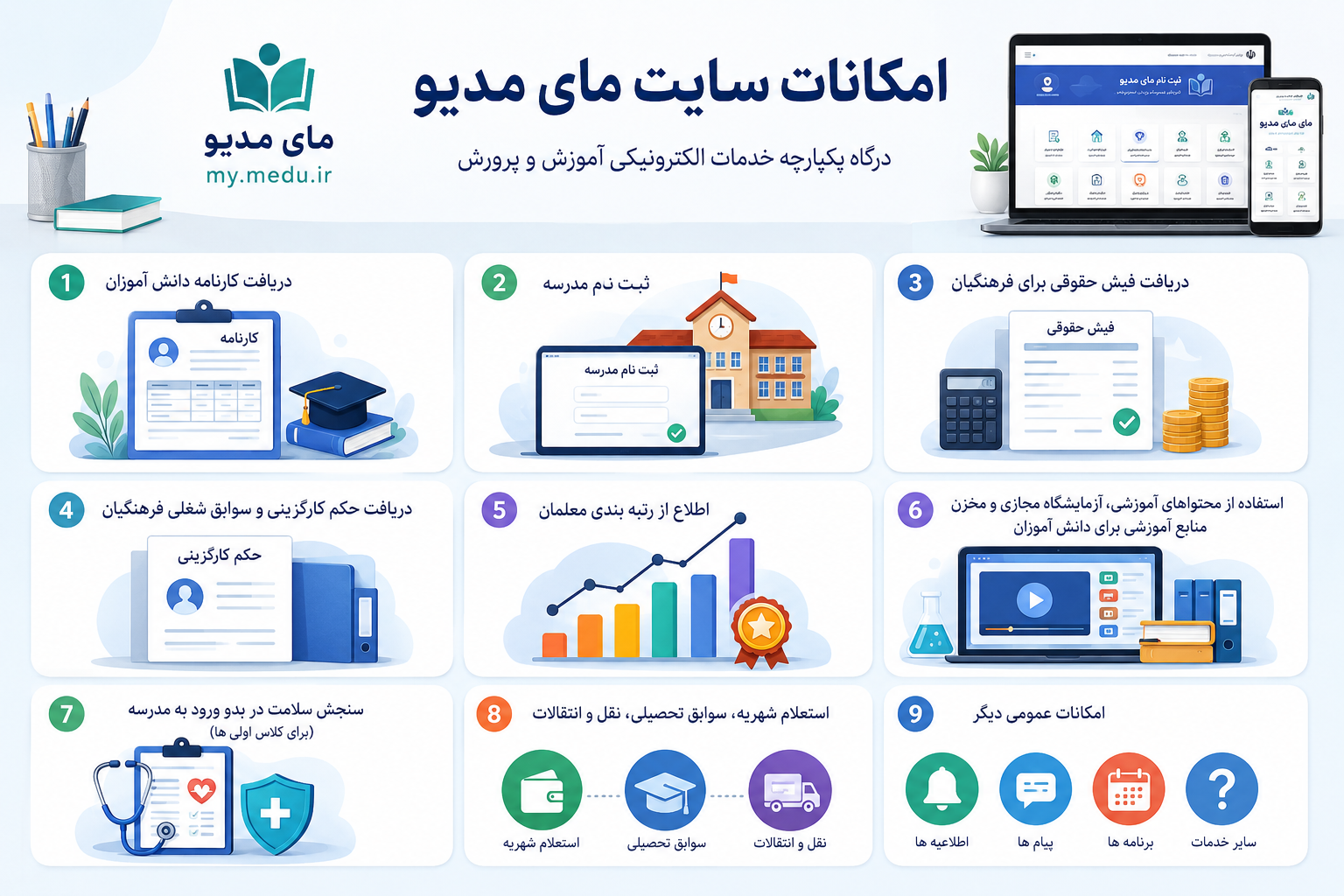 امکانات مای مدیو